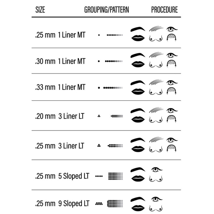 Vertix Pico 1 round liner 0.25mm medium taper