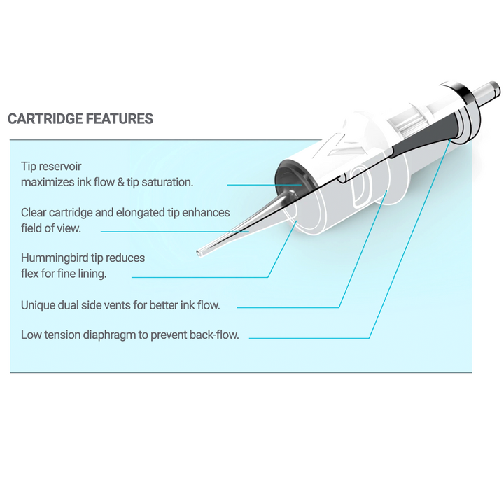 Vertix Nano 5 magnum curved 0.25mm